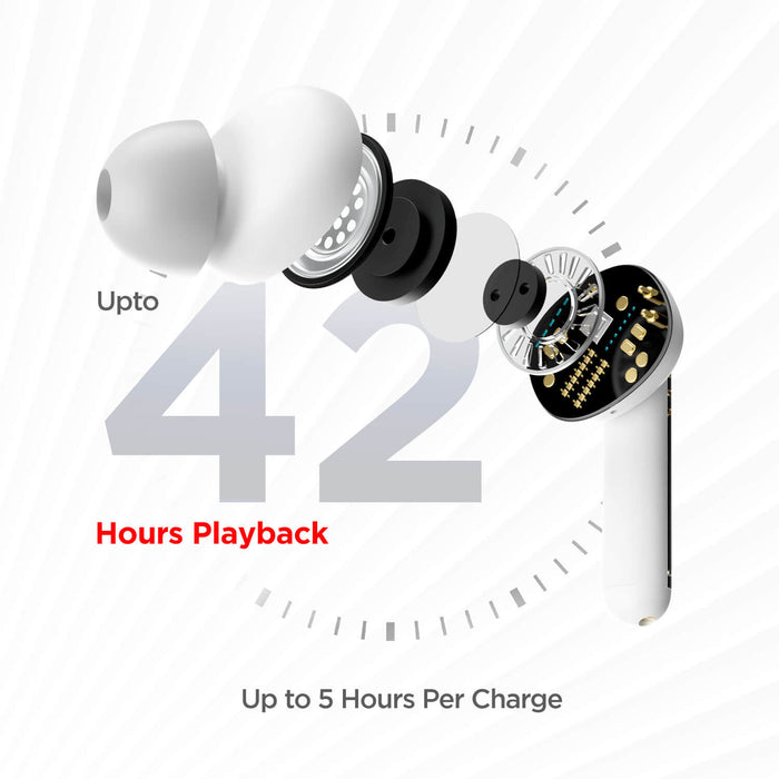 boAt Airdopes 148 with 8mm Drivers, IWP & ENxTM Technology, ASAP Fast Charge, Upto 42 hours Playback, IPX4 Sweat & Water Resistance