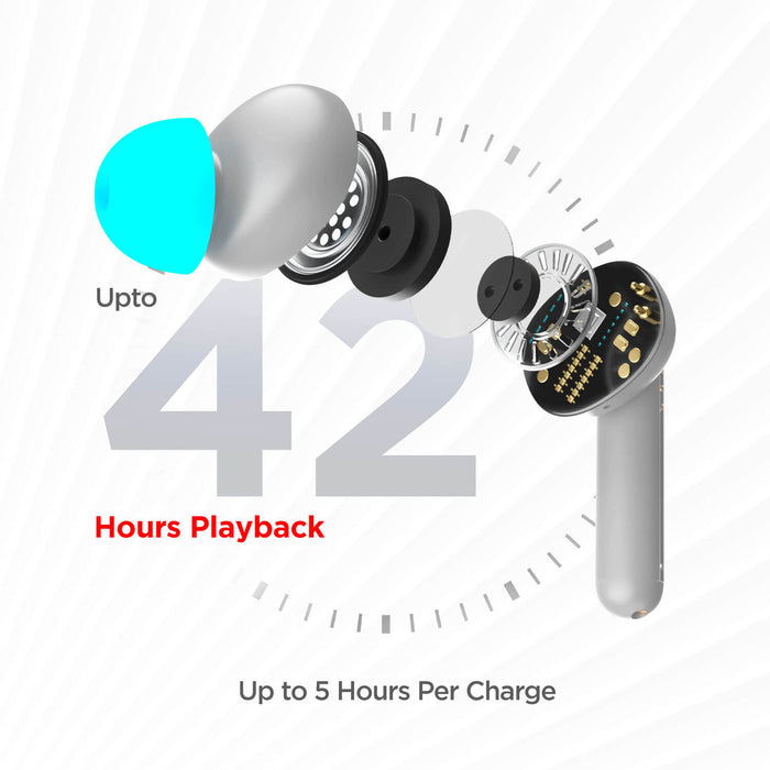 boAt Airdopes 148 with 8mm Drivers, IWP & ENxTM Technology, ASAP Fast Charge, Upto 42 hours Playback, IPX4 Sweat & Water Resistance