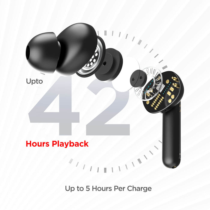 boAt Airdopes 148 with 8mm Drivers, IWP & ENxTM Technology, ASAP Fast Charge, Upto 42 hours Playback, IPX4 Sweat & Water Resistance